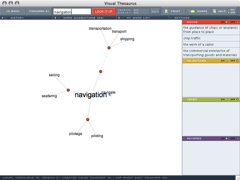Think Map Visual Thesaurus