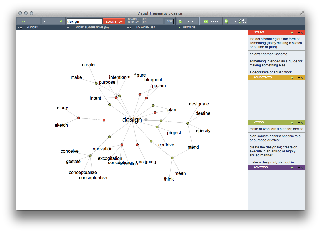 Think Map Visual Thesaurus - Image 3