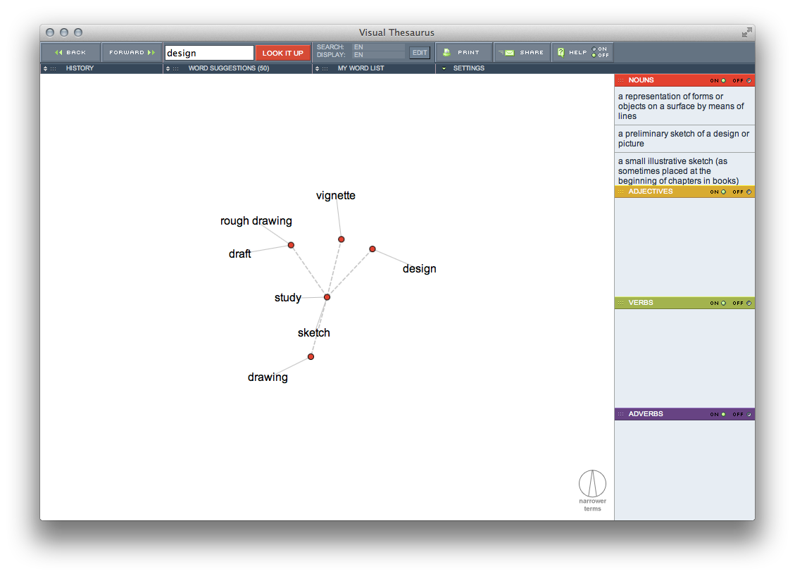 Think Map Visual Thesaurus - Image 4