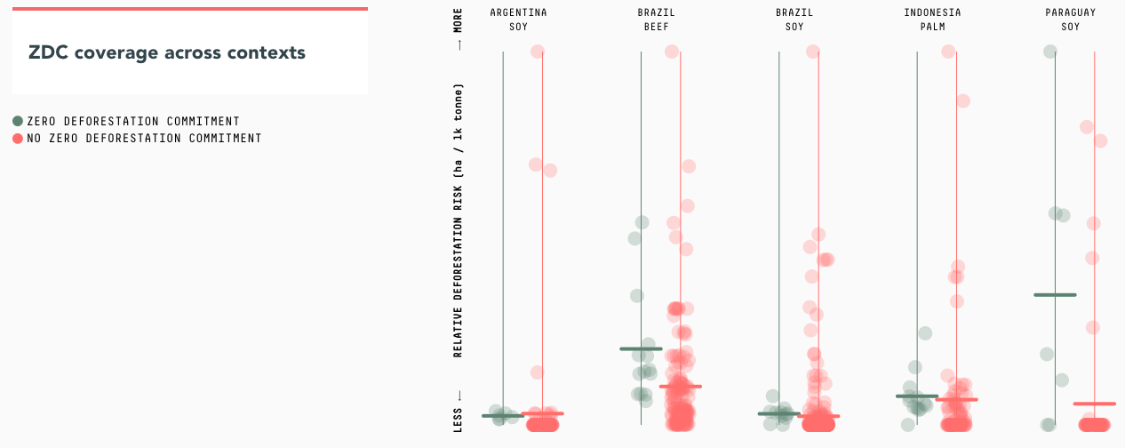 Trase Insights + Yearbook - Image 16