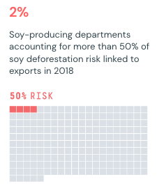 Trase Insights + Yearbook - Image 20