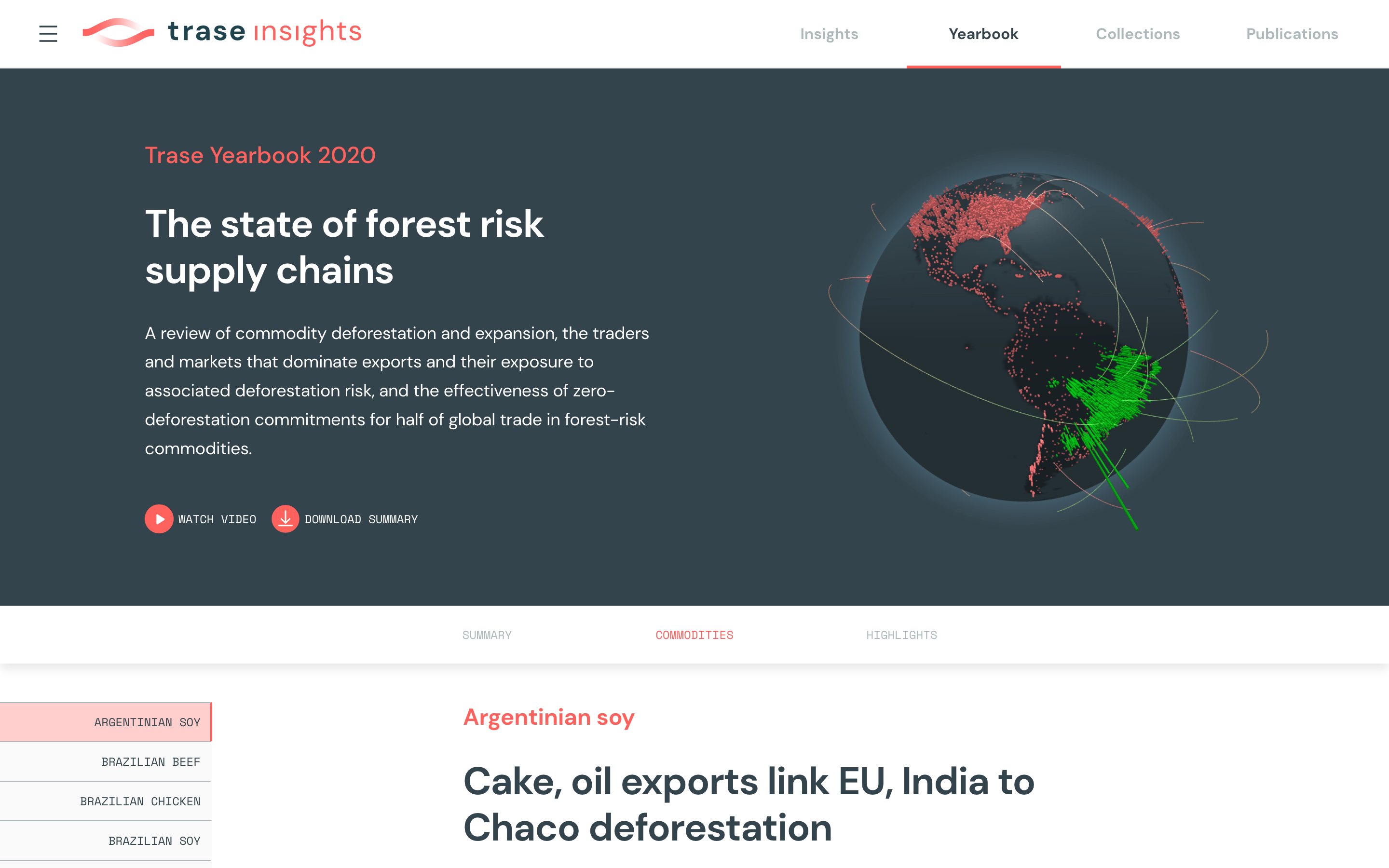 Trase Insights + Yearbook - Image 23