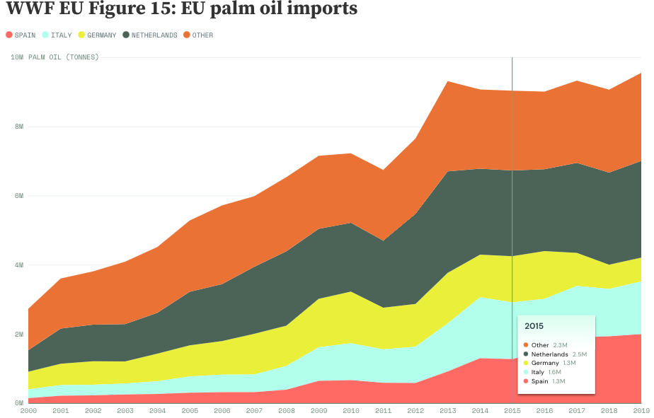 Trase Insights + Yearbook - Image 29