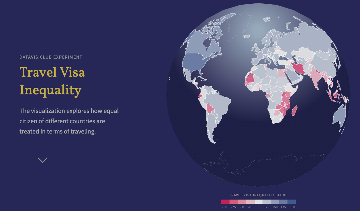 Travel Visa Inequality