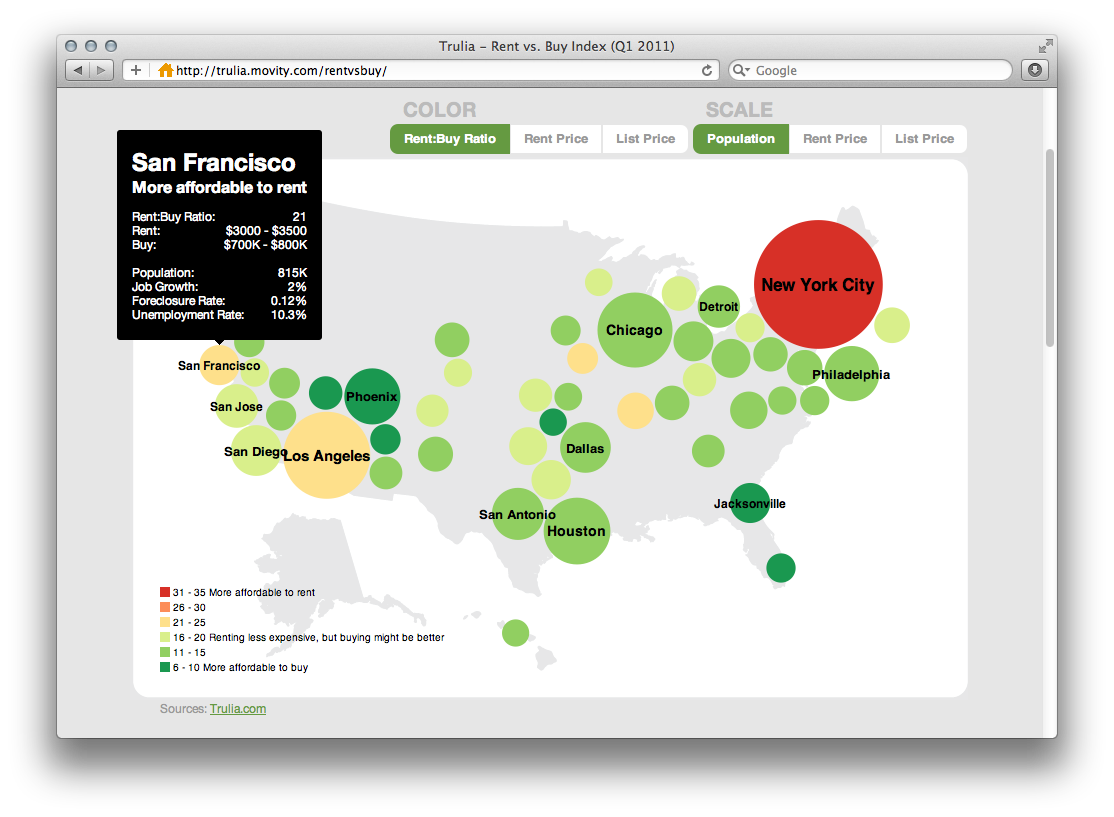 Trulia Maps - Image 11
