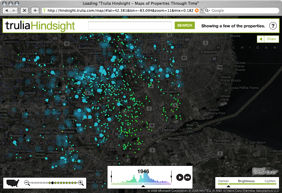Trulia Visualizations