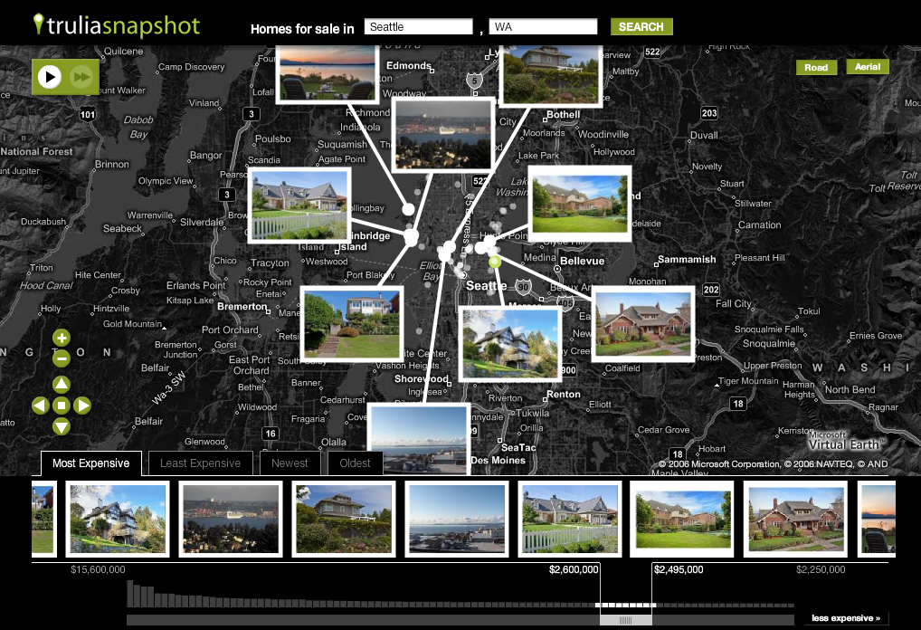 Trulia Visualizations - Image 5