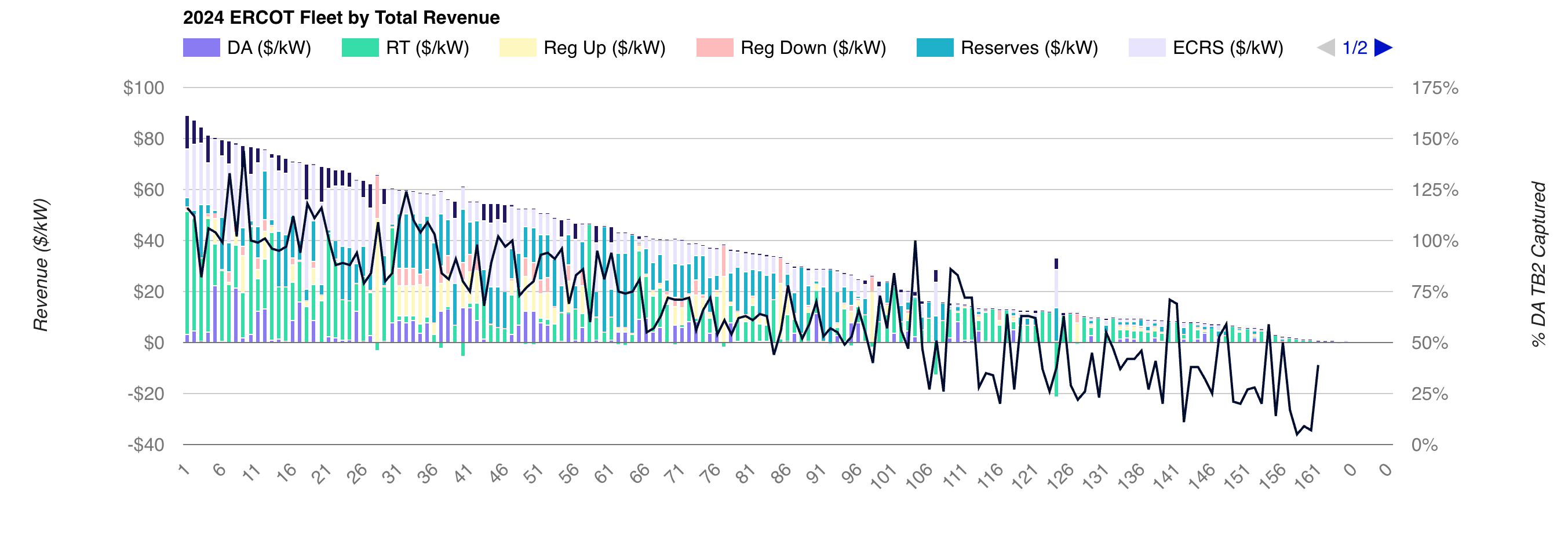 Tyba Energy - Image 2