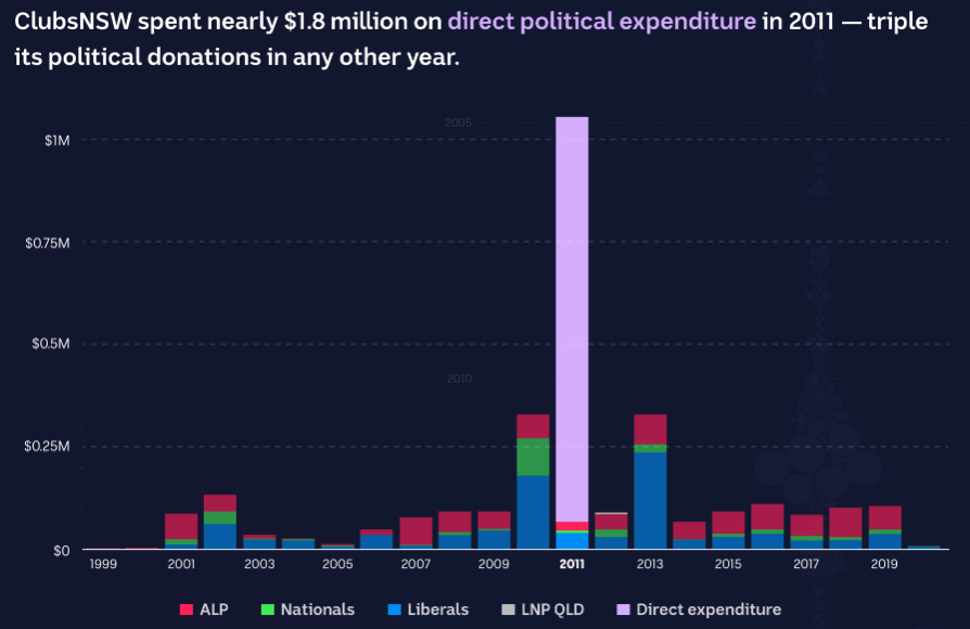 Under the Influence - Image 3