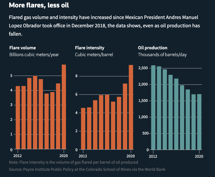 Up in Flames - Image 4