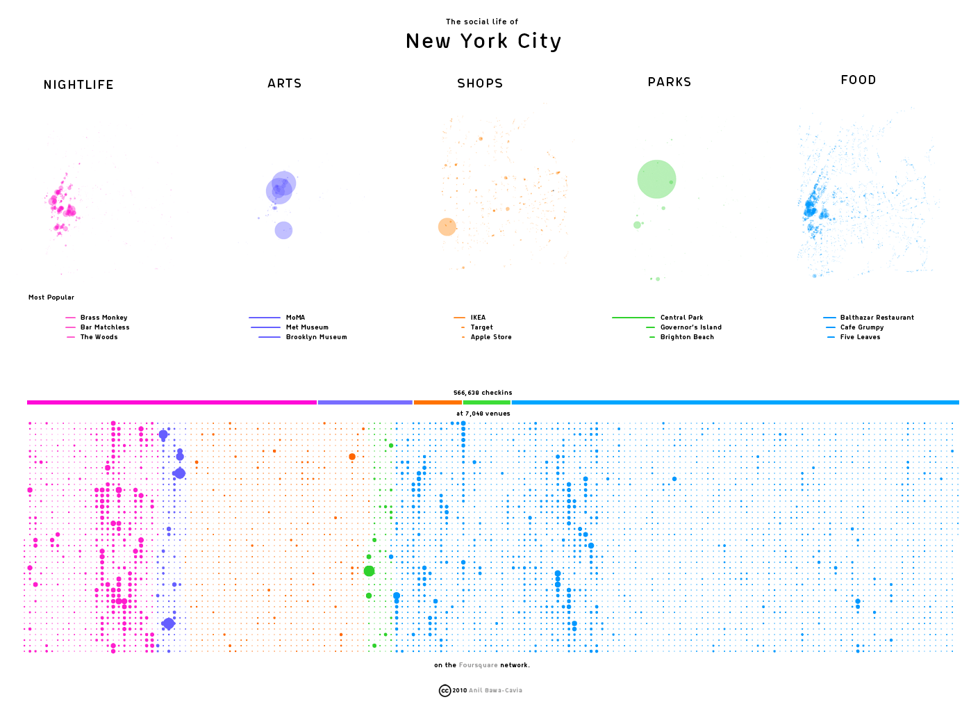 Urbagram Archipelago - Image 5