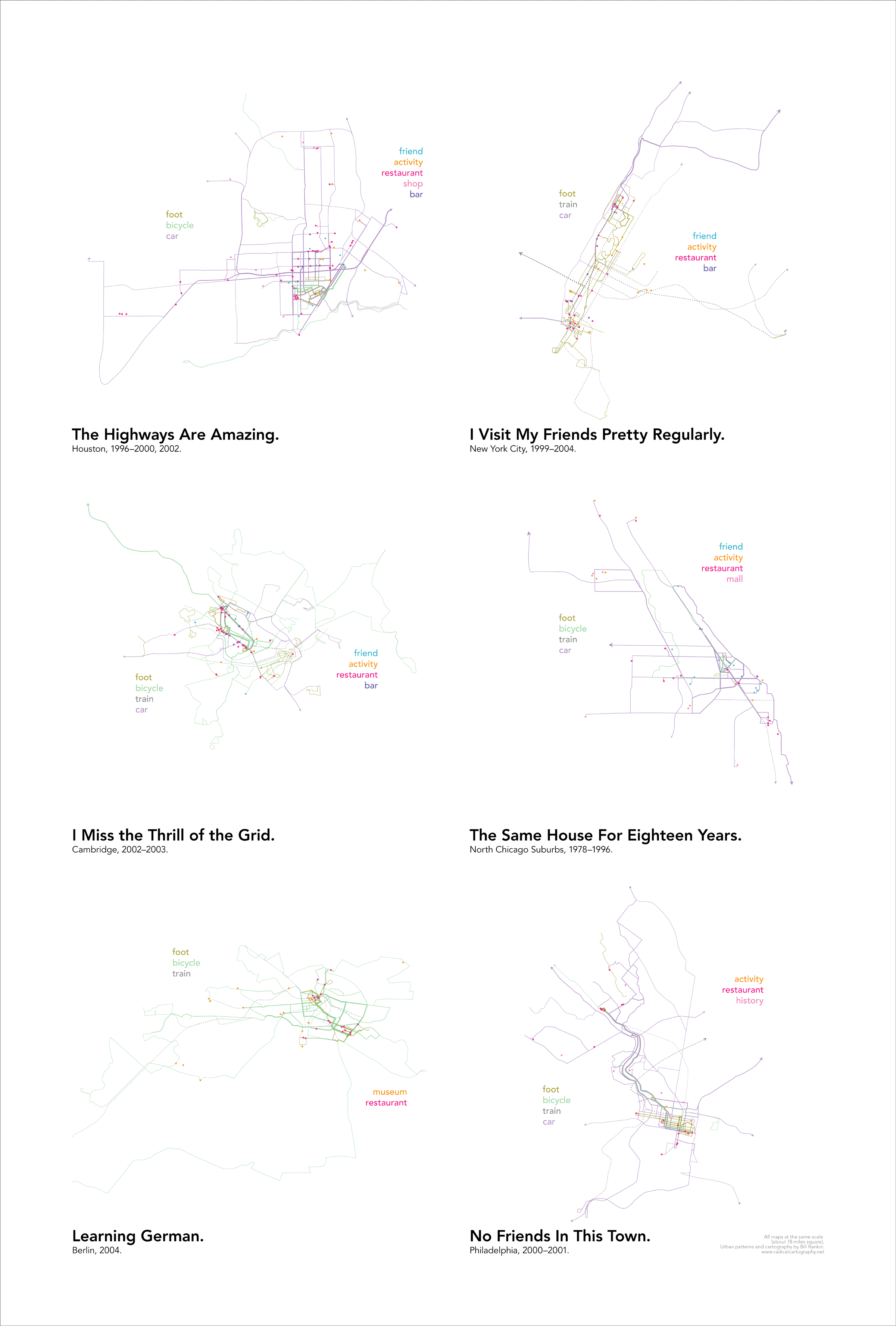 Urban Data Visualizations - Image 6