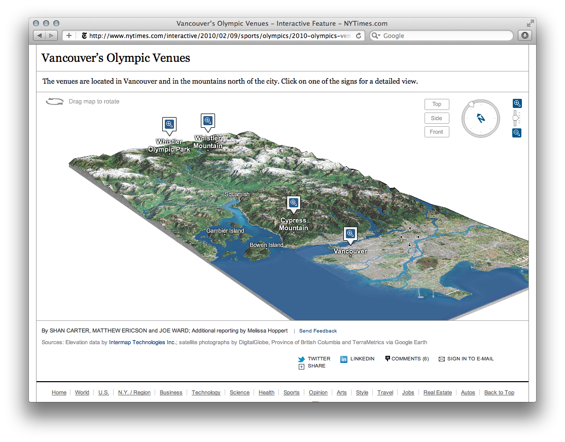 Vancouver Olympics Venues