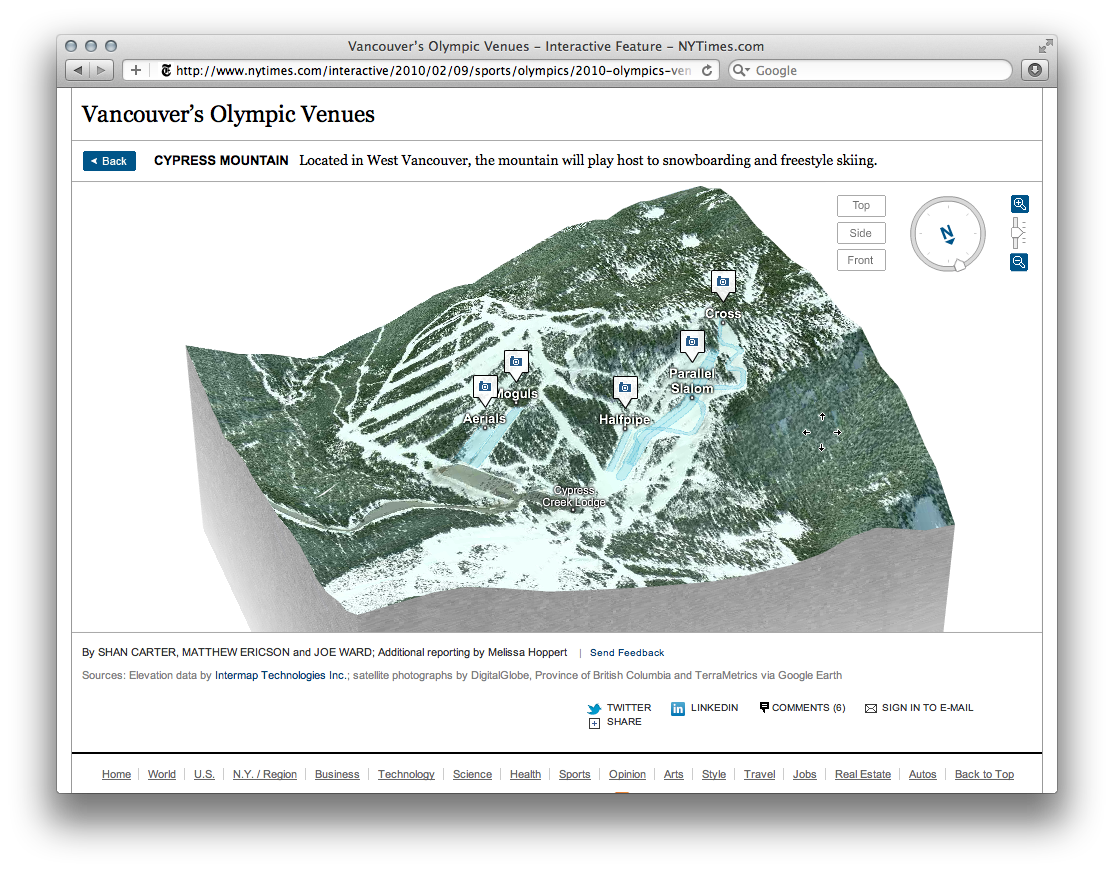Vancouver Olympics Venues - Image 3