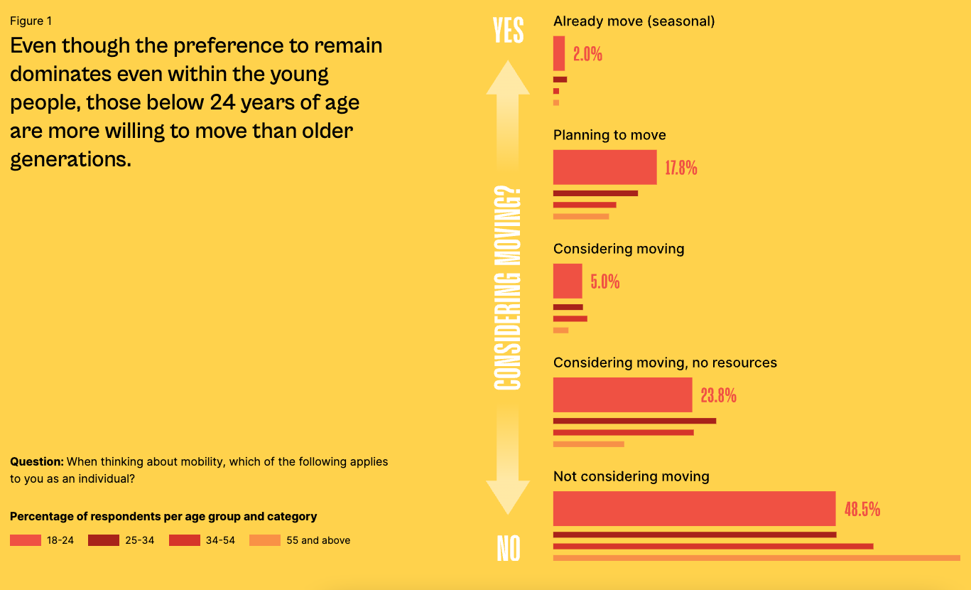 Voices from the Front Lines
