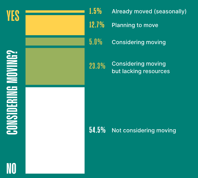 Voices from the Front Lines - Image 9