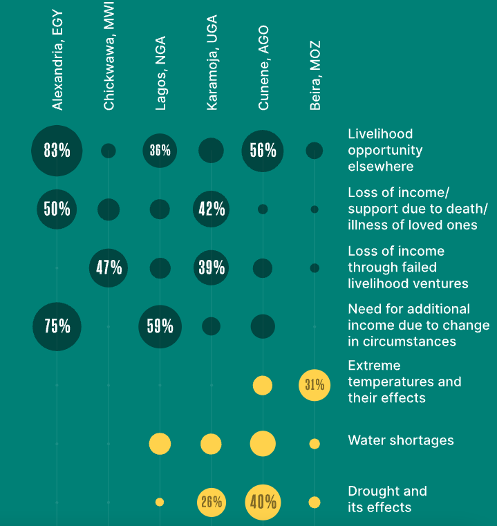 Voices from the Front Lines - Image 11