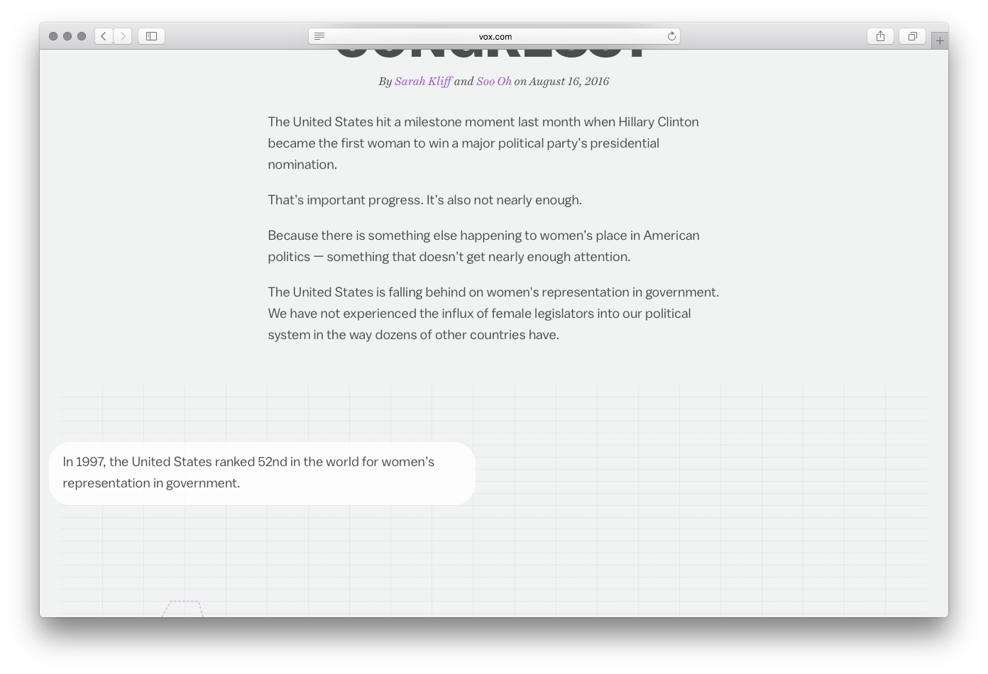 Vox Interactives - Image 12