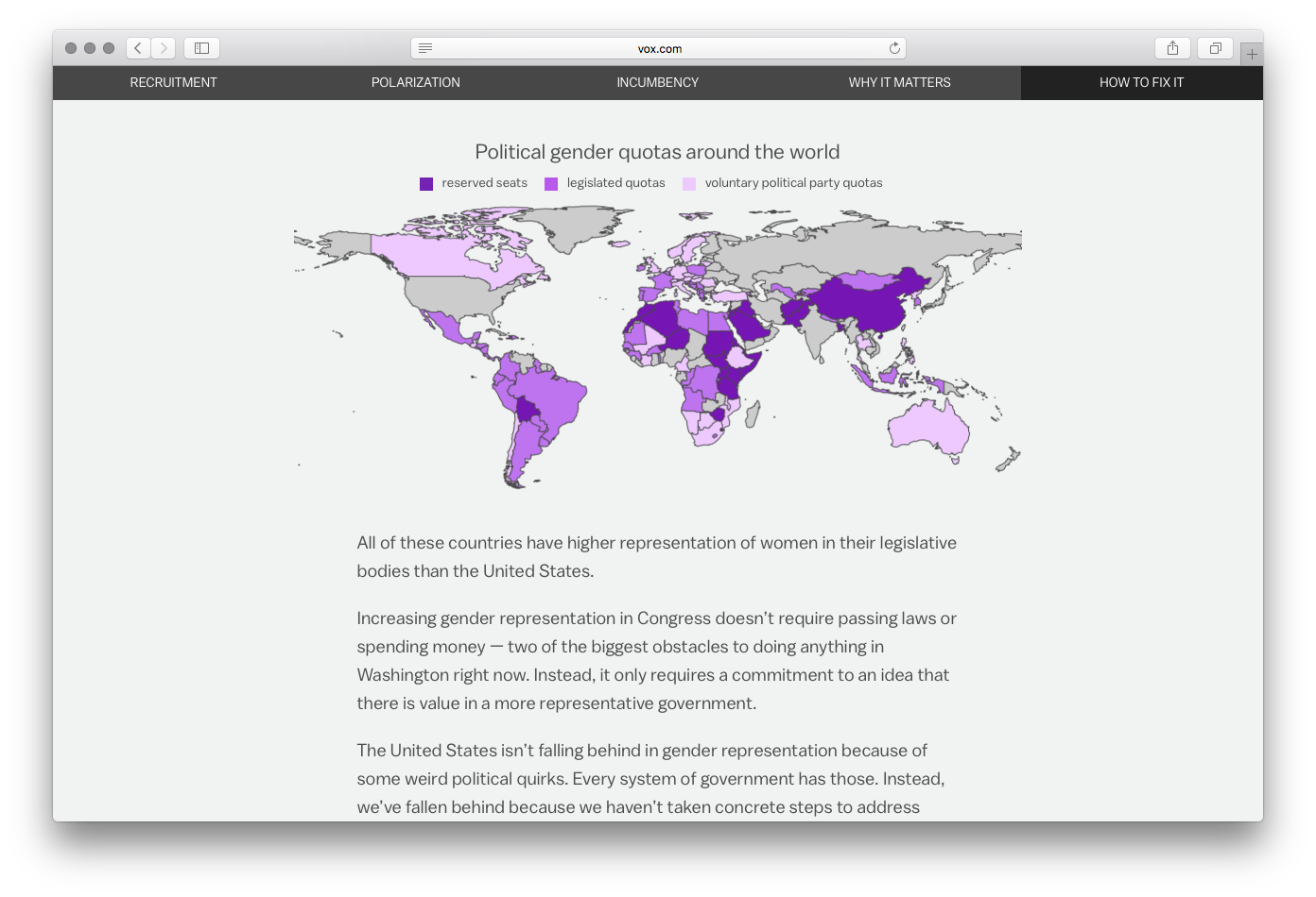 Vox Interactives - Image 14