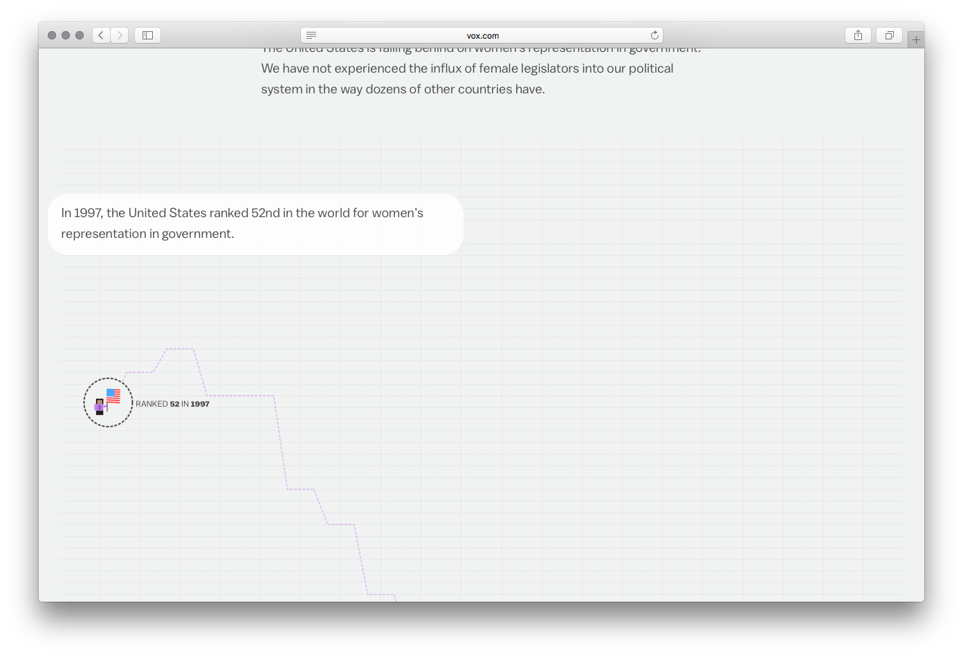Vox Interactives - Image 15