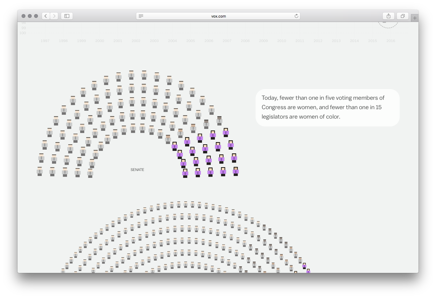 Vox Interactives - Image 19