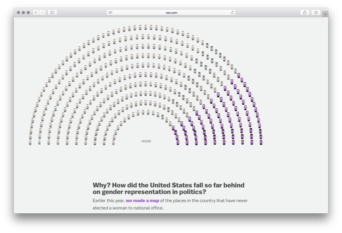 Vox Interactives - Image 20