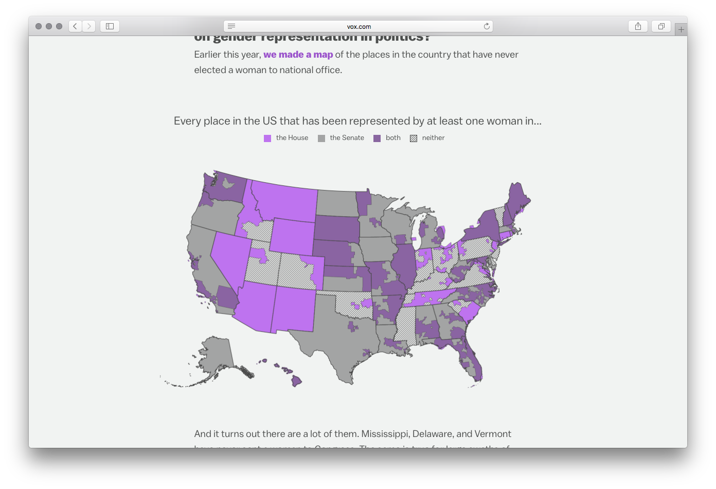 Vox Interactives - Image 21