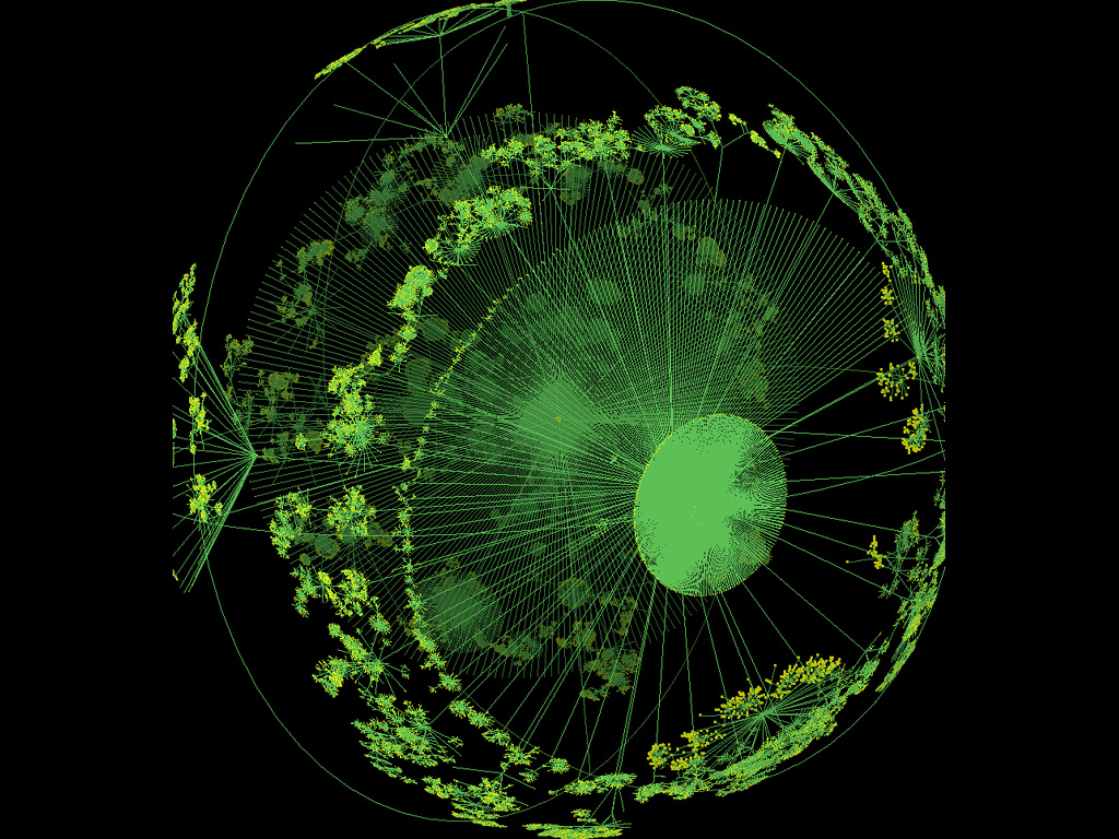 Walrus Graph Visualization