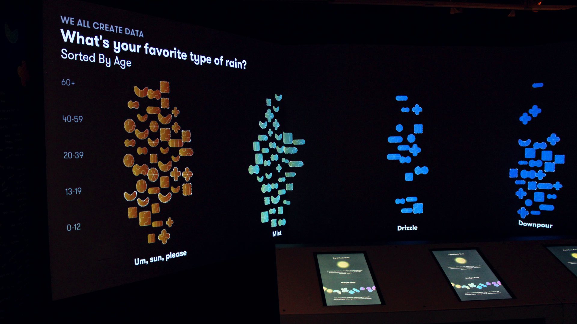 We Are Data Pacific Science Center Installation - Image 5