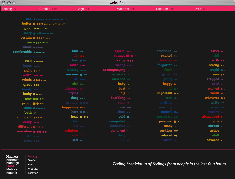 We Feel Fine - Image 6