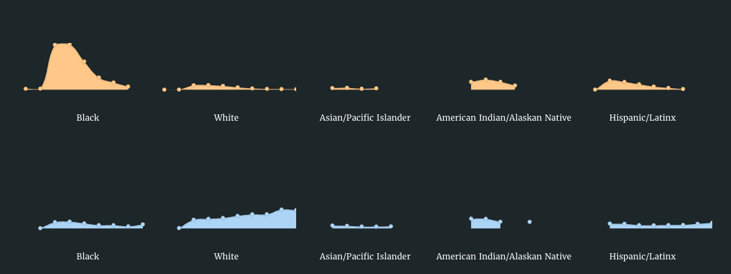 Weapons of Mass Injustice - Image 2