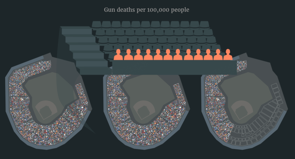 Weapons of Mass Injustice - Image 12