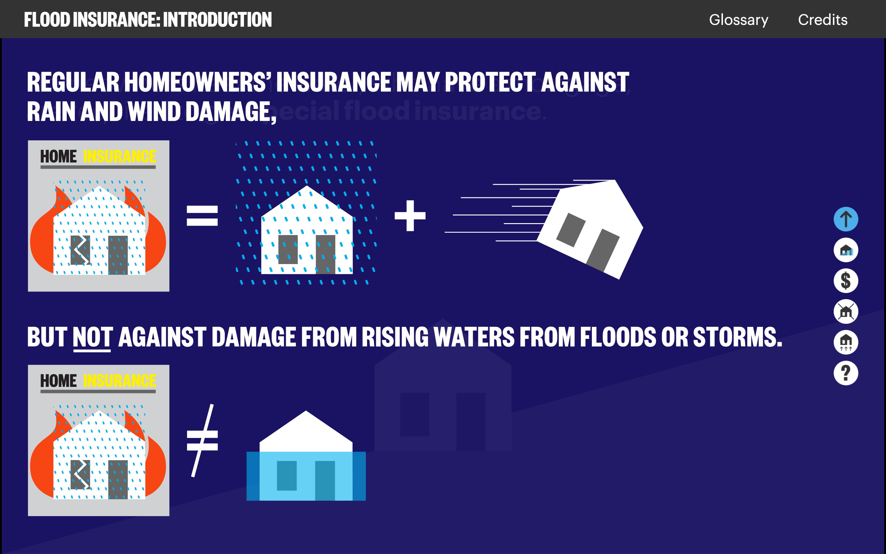 Weathering the Storm (Cup Flood Insurance Infographic) - Image 3