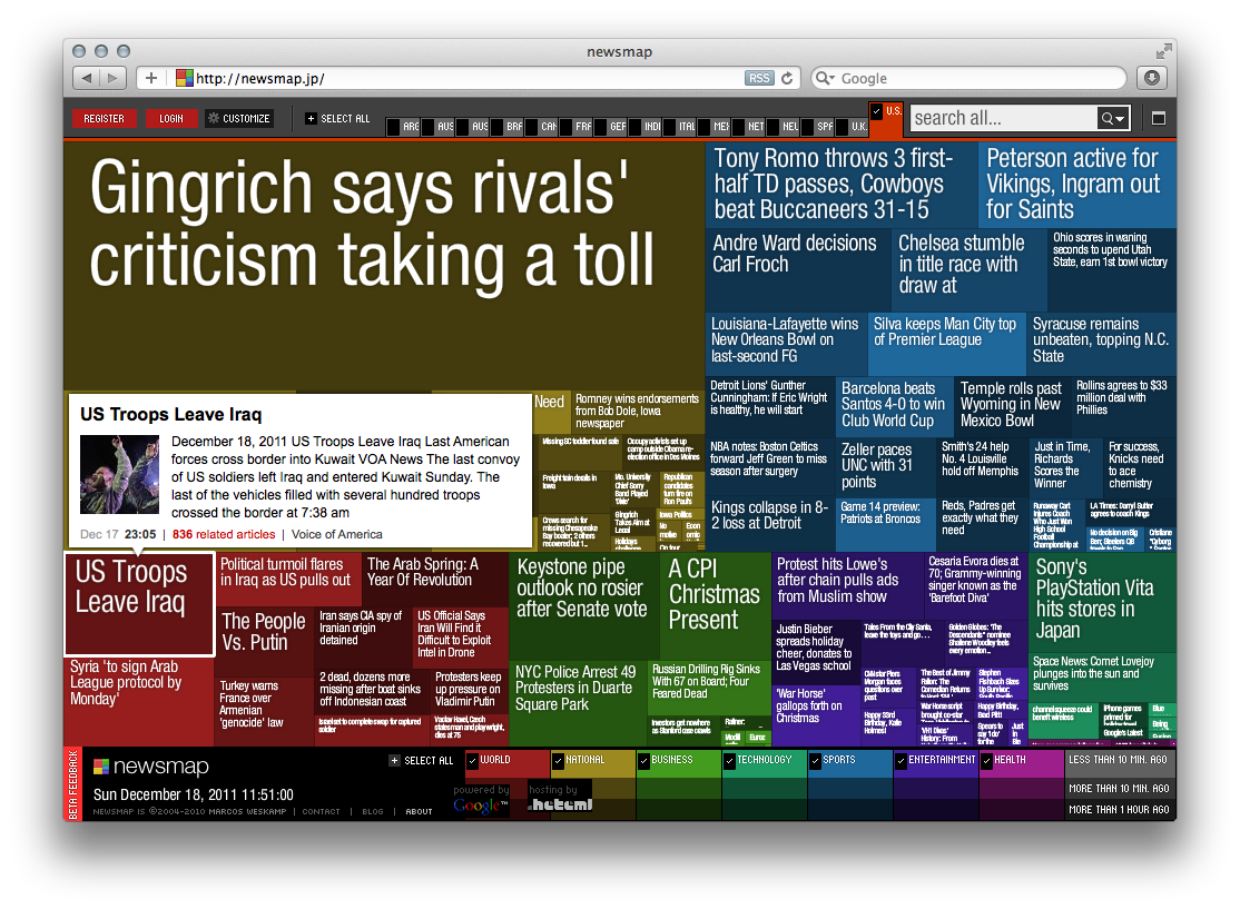 Weskamp Newsmap - Image 2