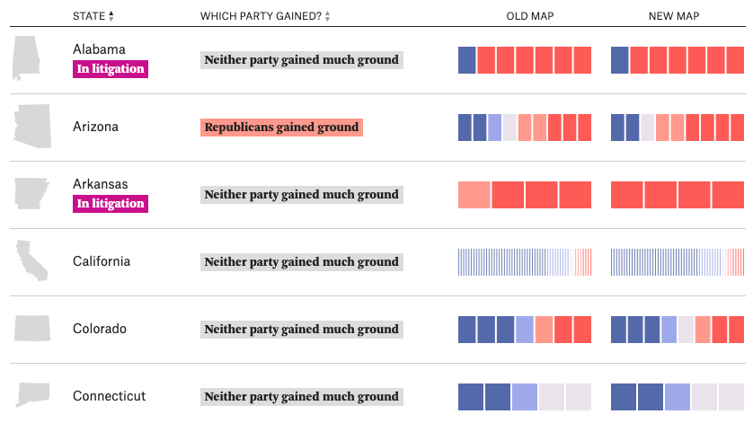 What Redistricting Looks Like for Every State, 538 - Image 3