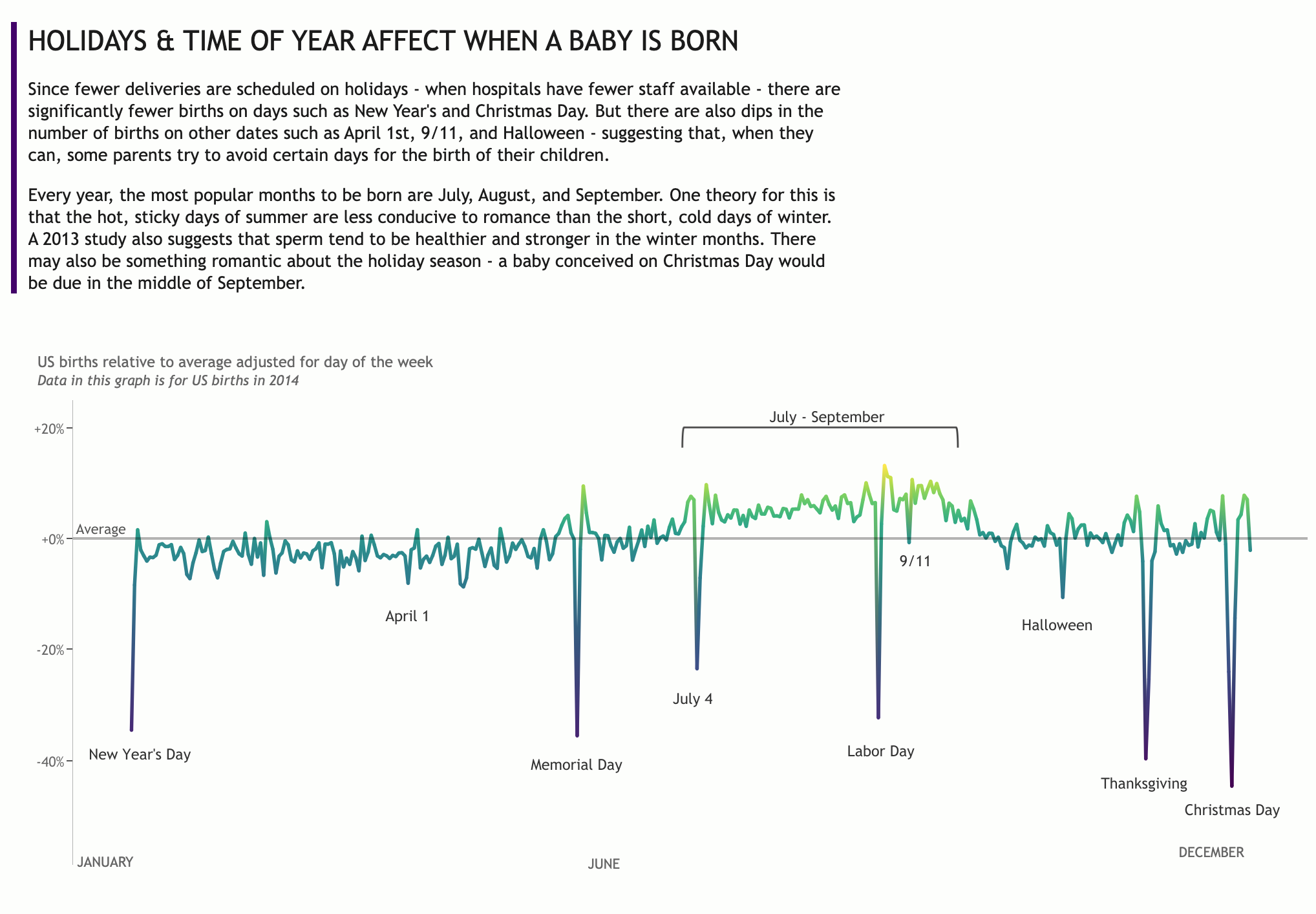What Time Are Babies Born - Image 3