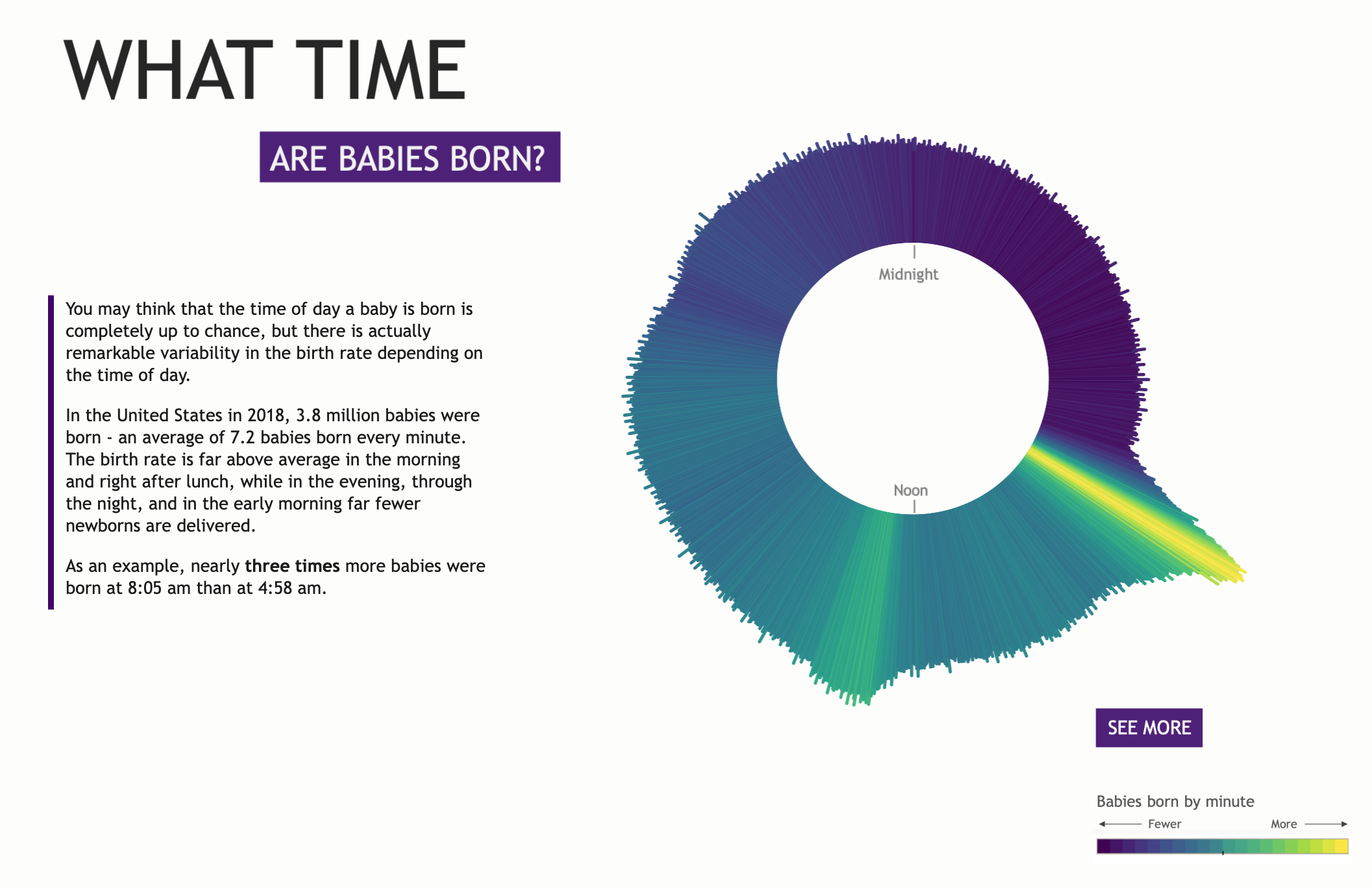 What Time Are Babies Born - Image 4