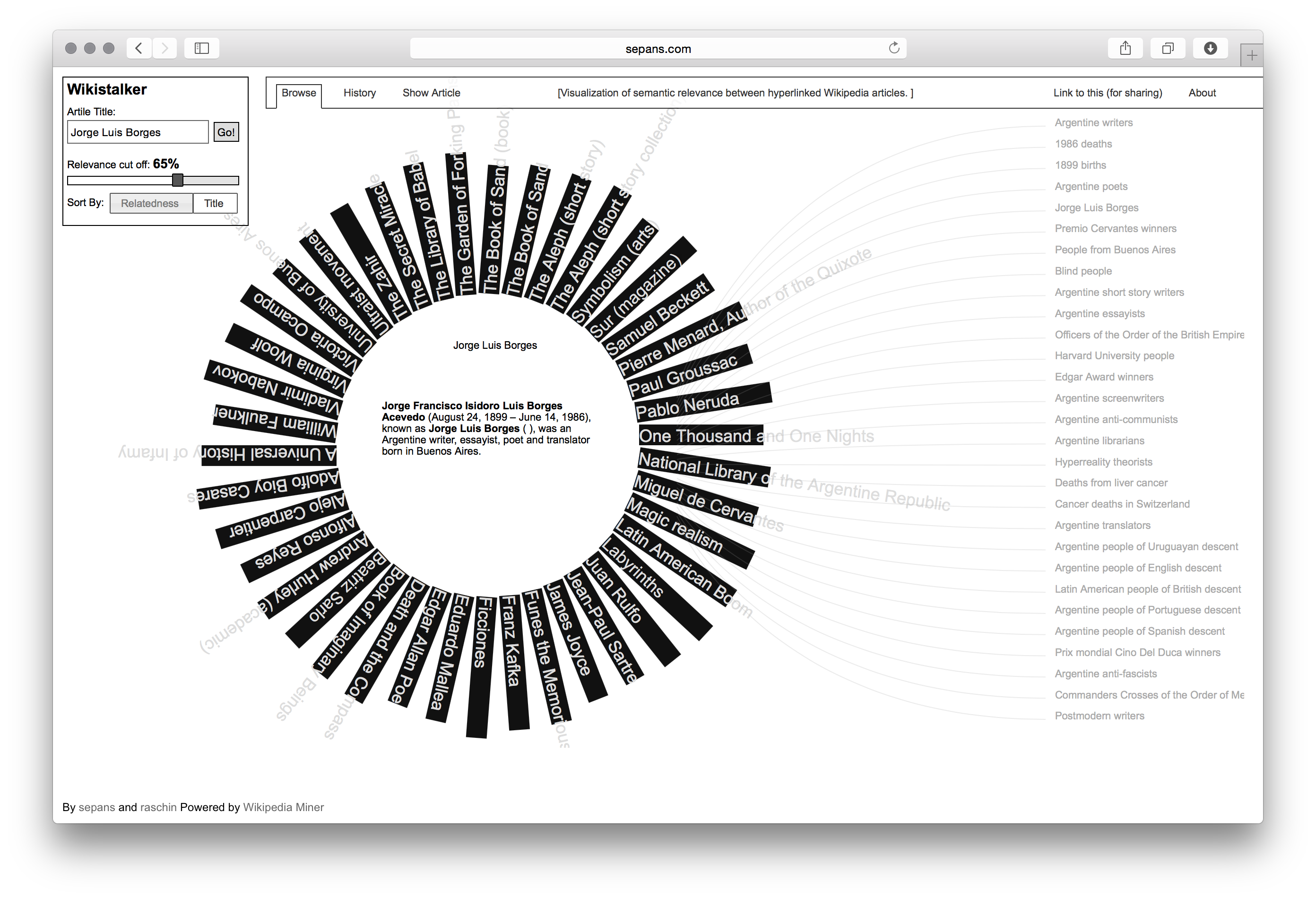 Wikistalker - Image 2