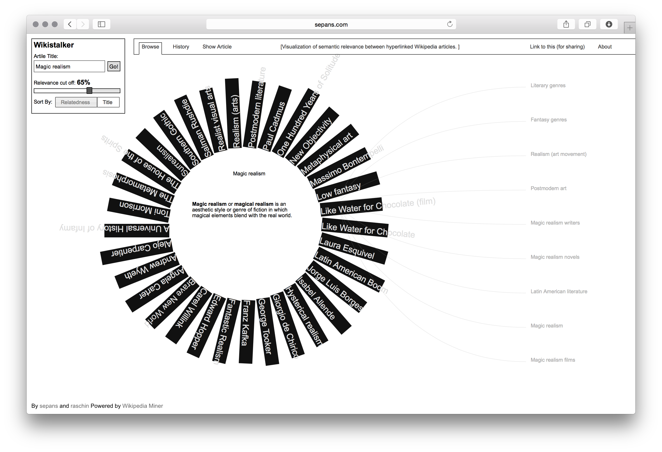 Wikistalker - Image 4