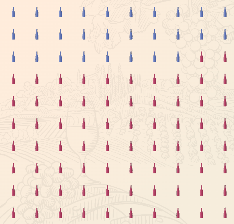 Wine and Math - Image 6