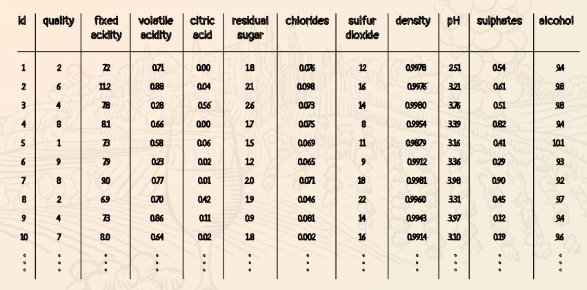 Wine and Math - Image 7