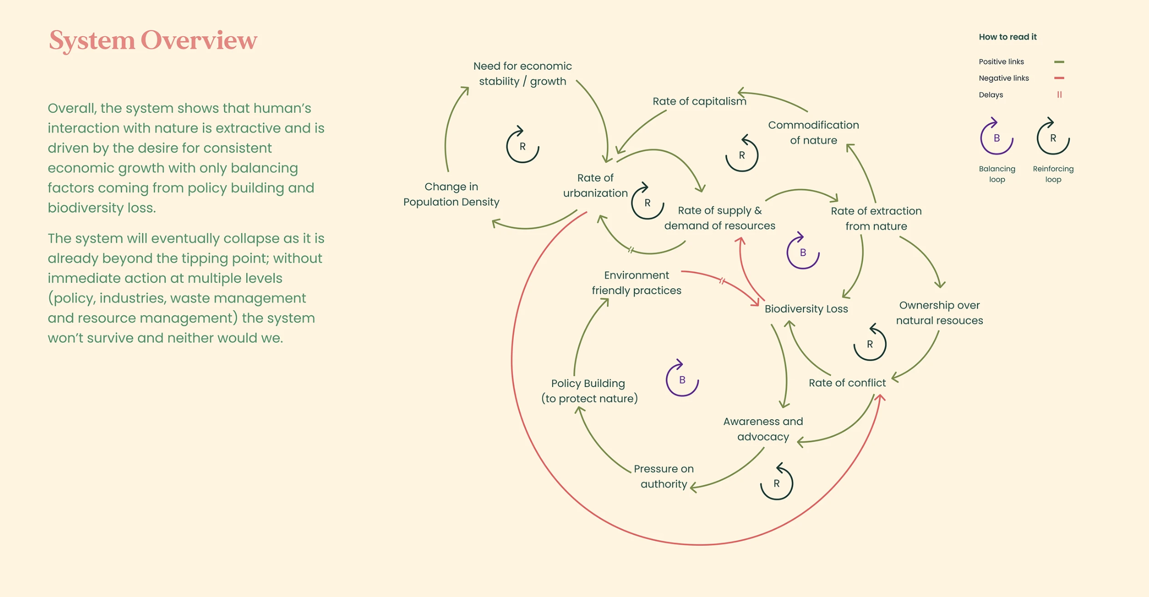 Withering Away - Image 4