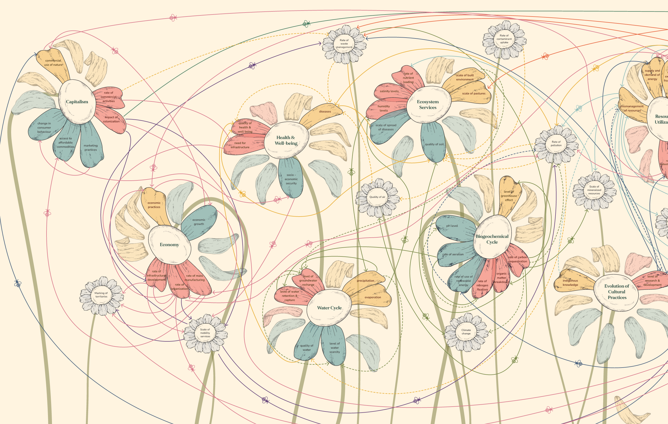 Withering Away - Image 5