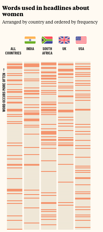 Women in Headlines - Image 3