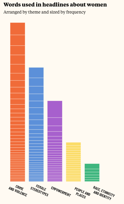 Women in Headlines - Image 4