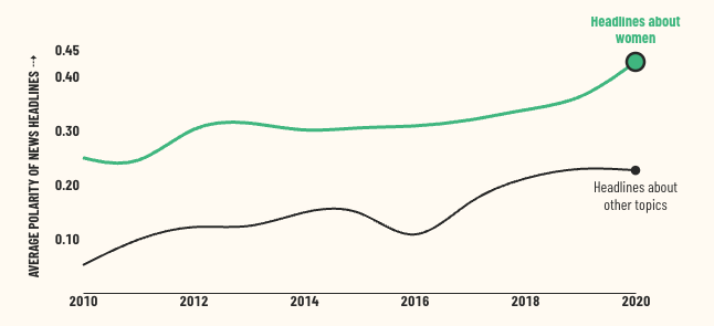 Women in Headlines - Image 5