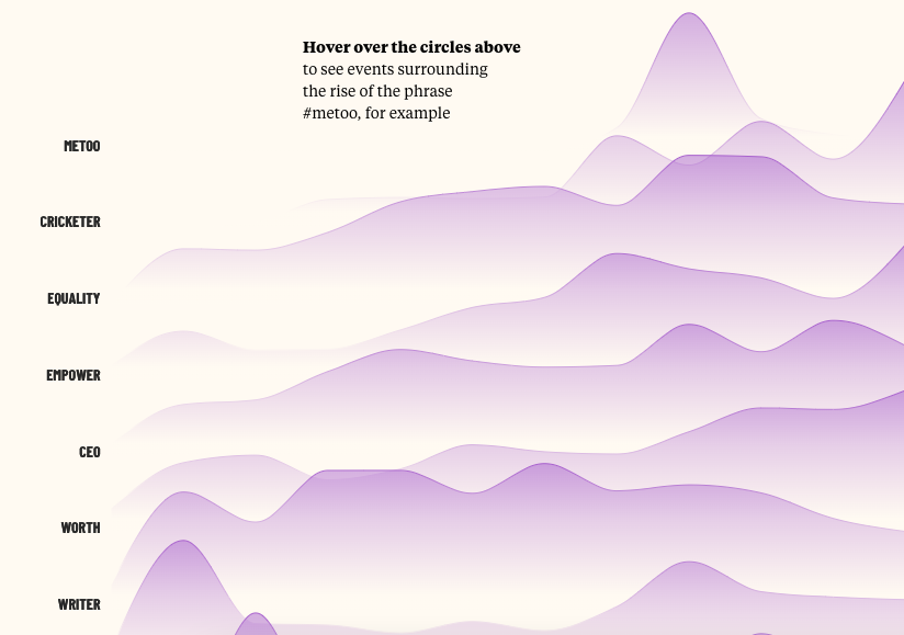 Women in Headlines - Image 6