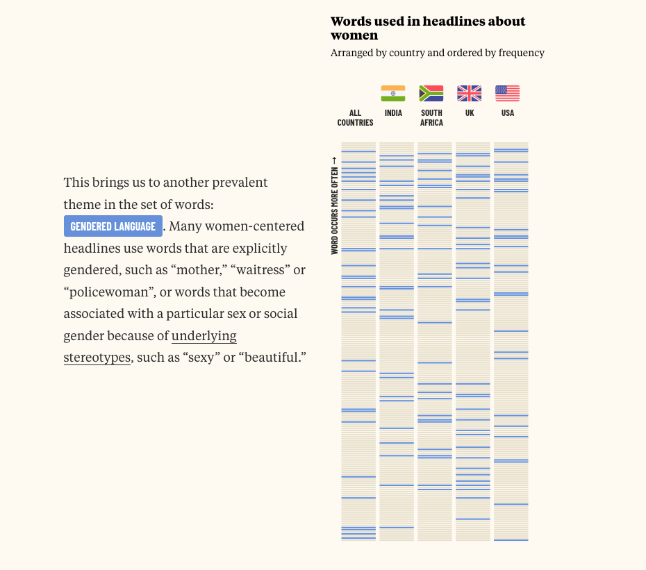 Women in Headlines - Image 8