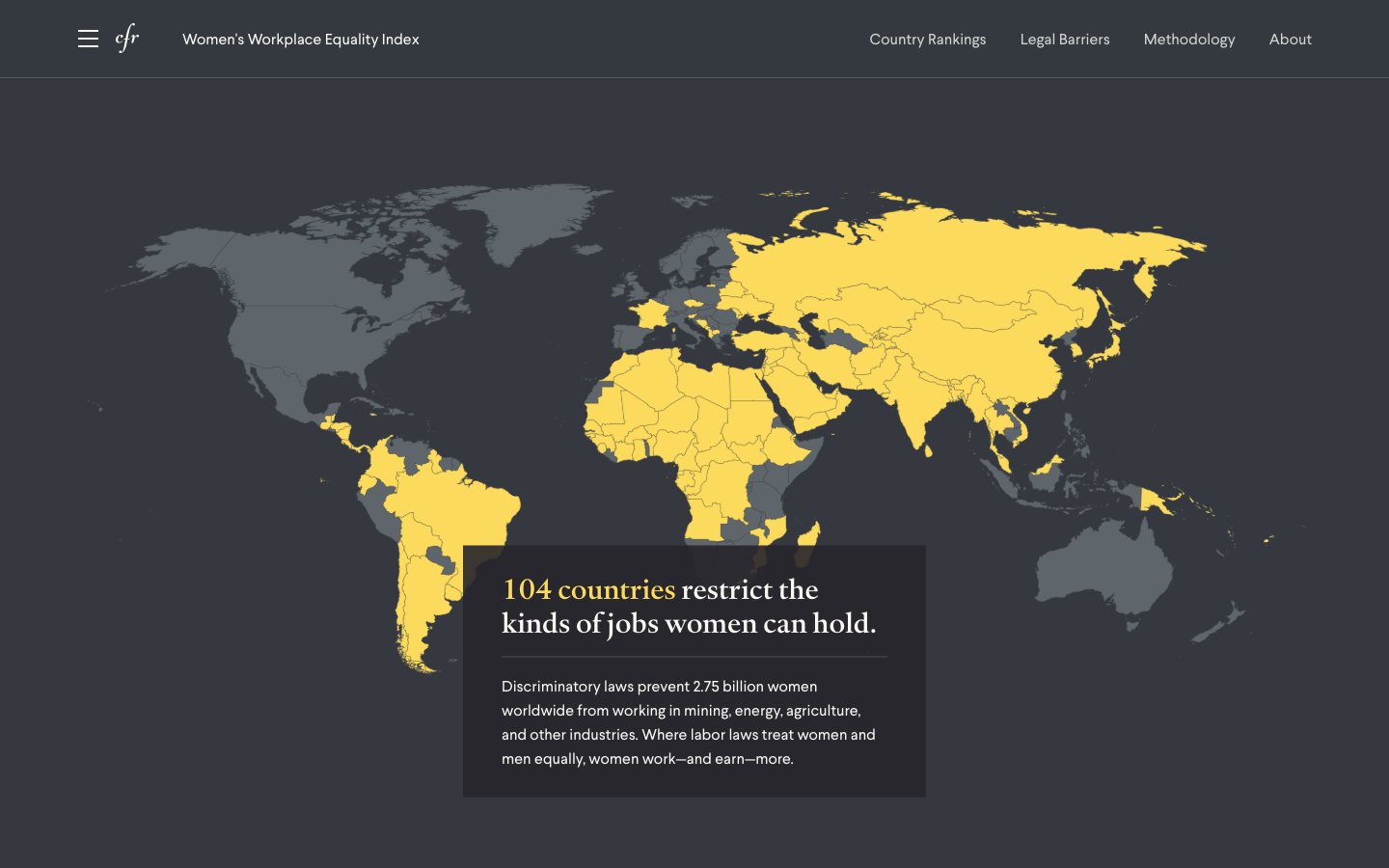 Women's Workplace Equality Index