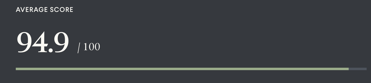 Women's Workplace Equality Index - Image 2